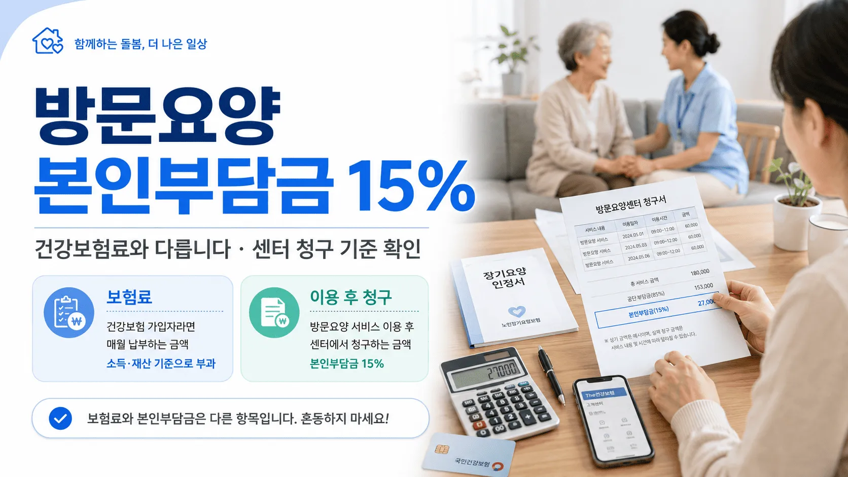 방문요양 본인부담금 15%, 실제로 어디에 내는 걸까요?