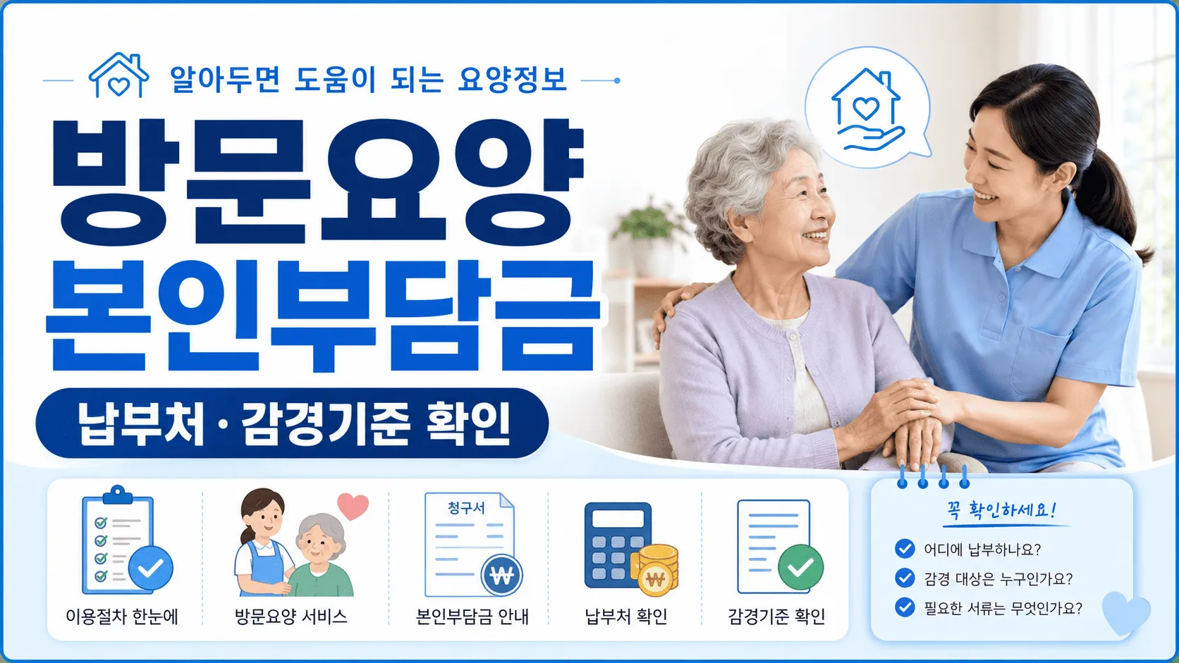 방문요양 본인부담금, 납부처와 감경기준 확인